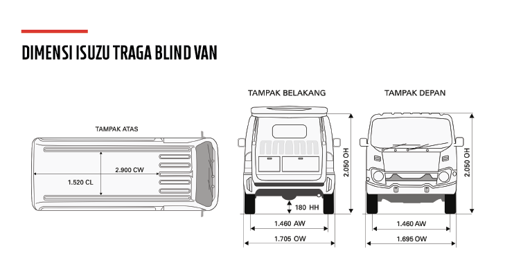 blindvan traga isuzu (5)
